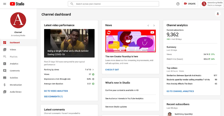 Youtube Channel 9,362 Subscriber + Monitization