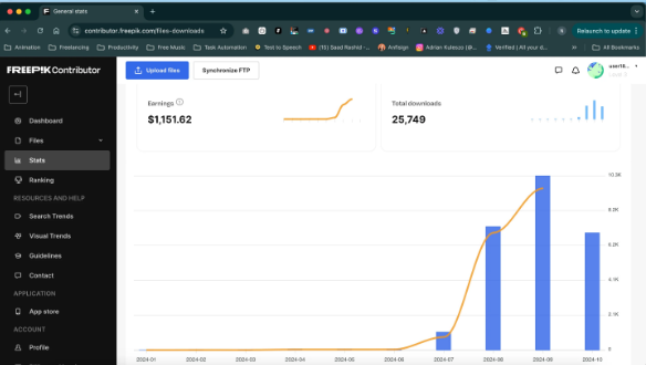 Freepik 50k+ File Approved