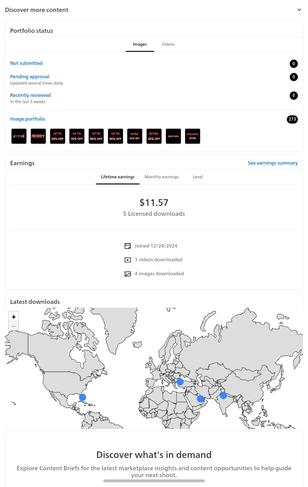 Sutterstock contributor Account sell
