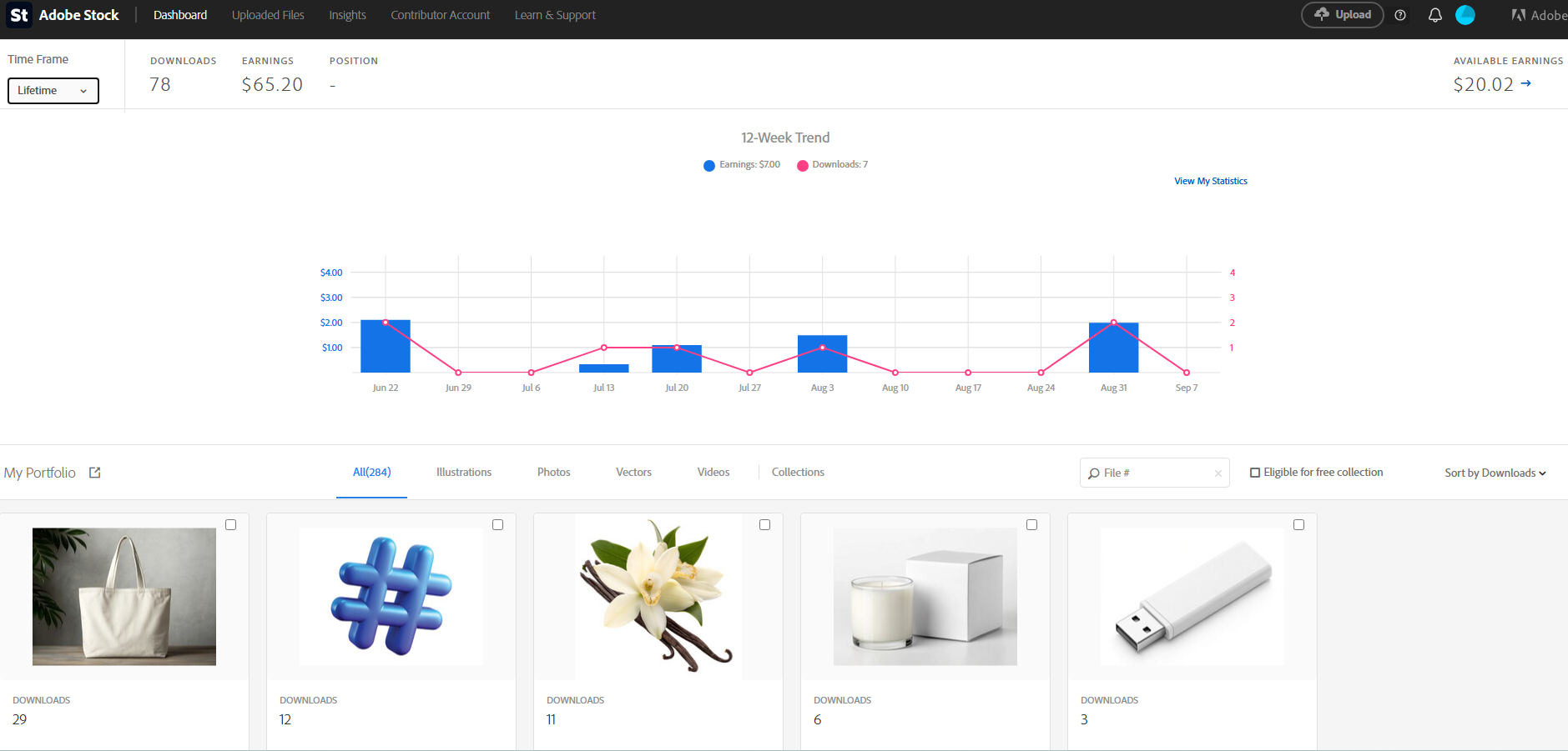 Adobe Stock Account