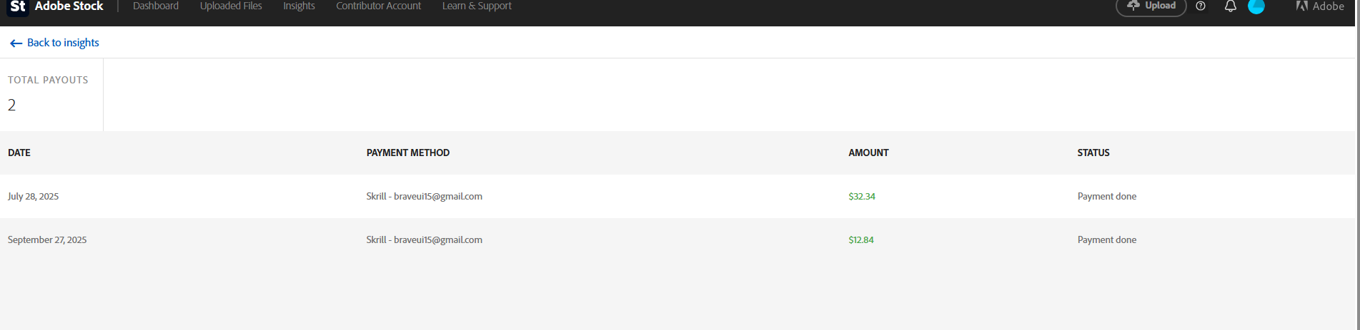 Adobe Stock Account - Slide 2