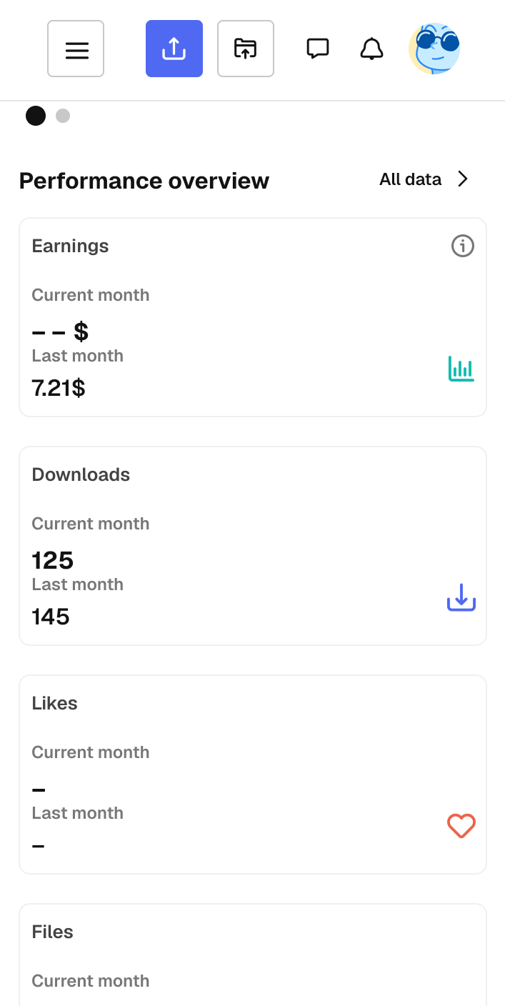 Magnific (Freepik) Account for Sell - Slide 4