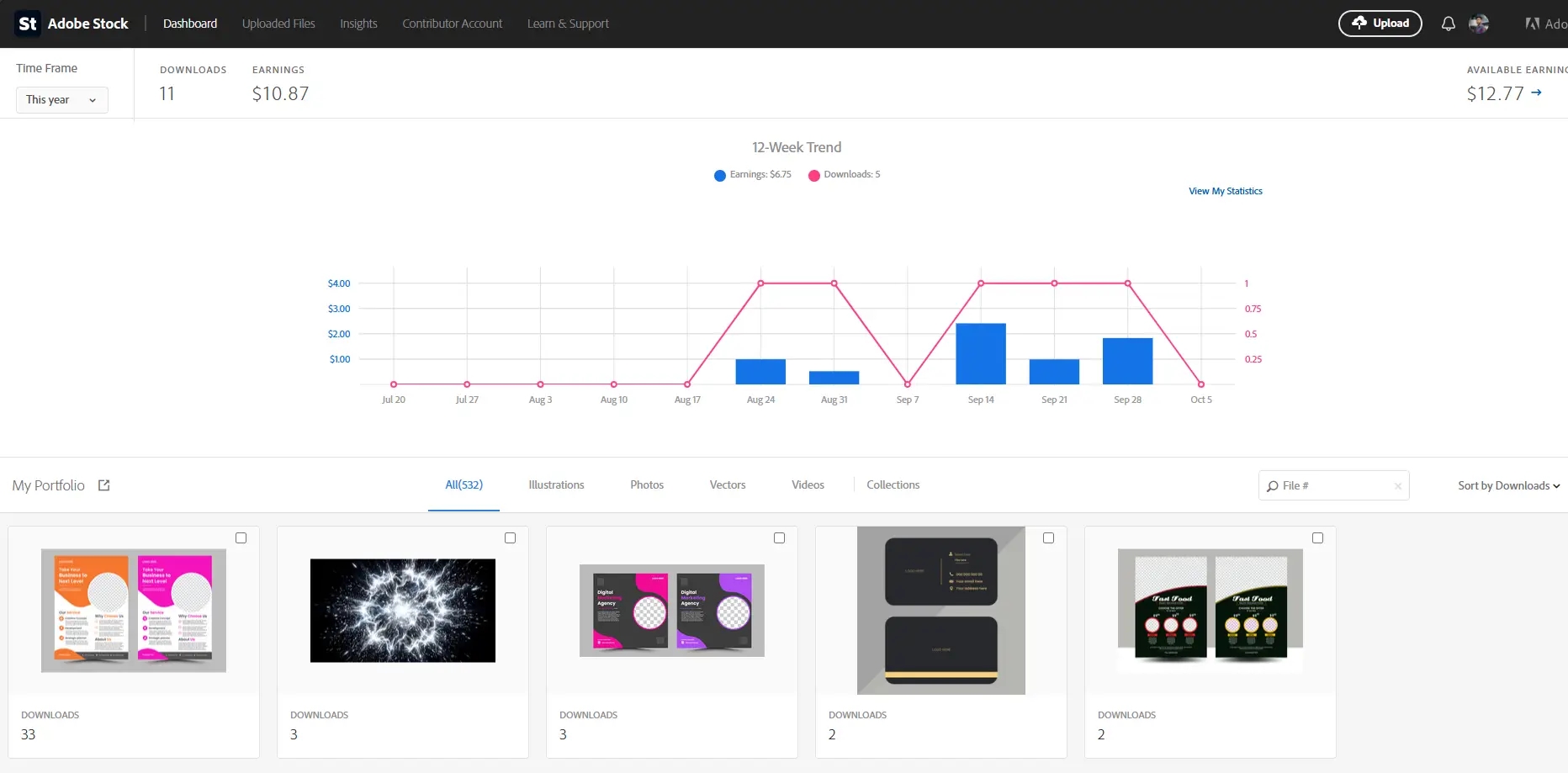 Adobe Stock account - Slide 2